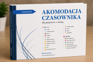 Akomodacja czasownika